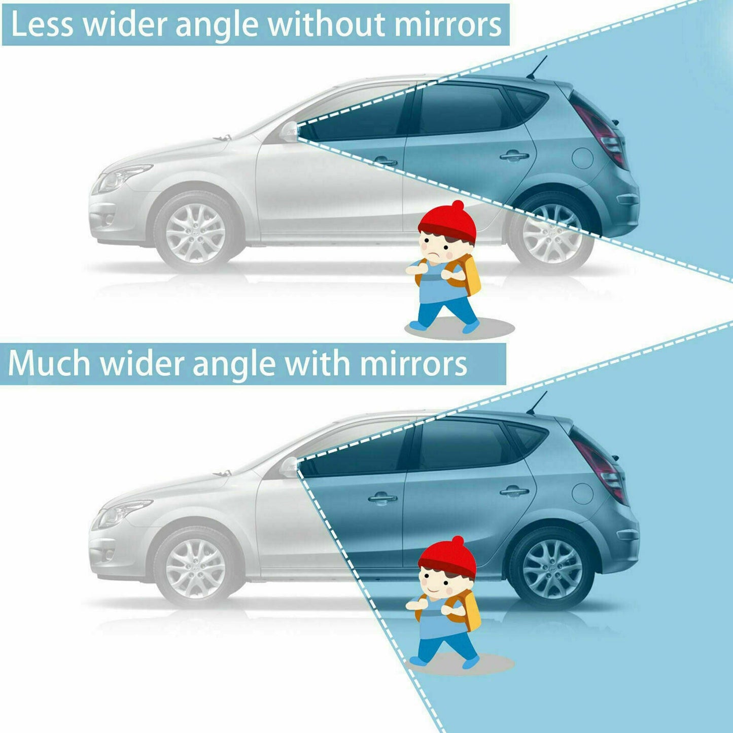 Blind Spot Mirror for Safer Driving