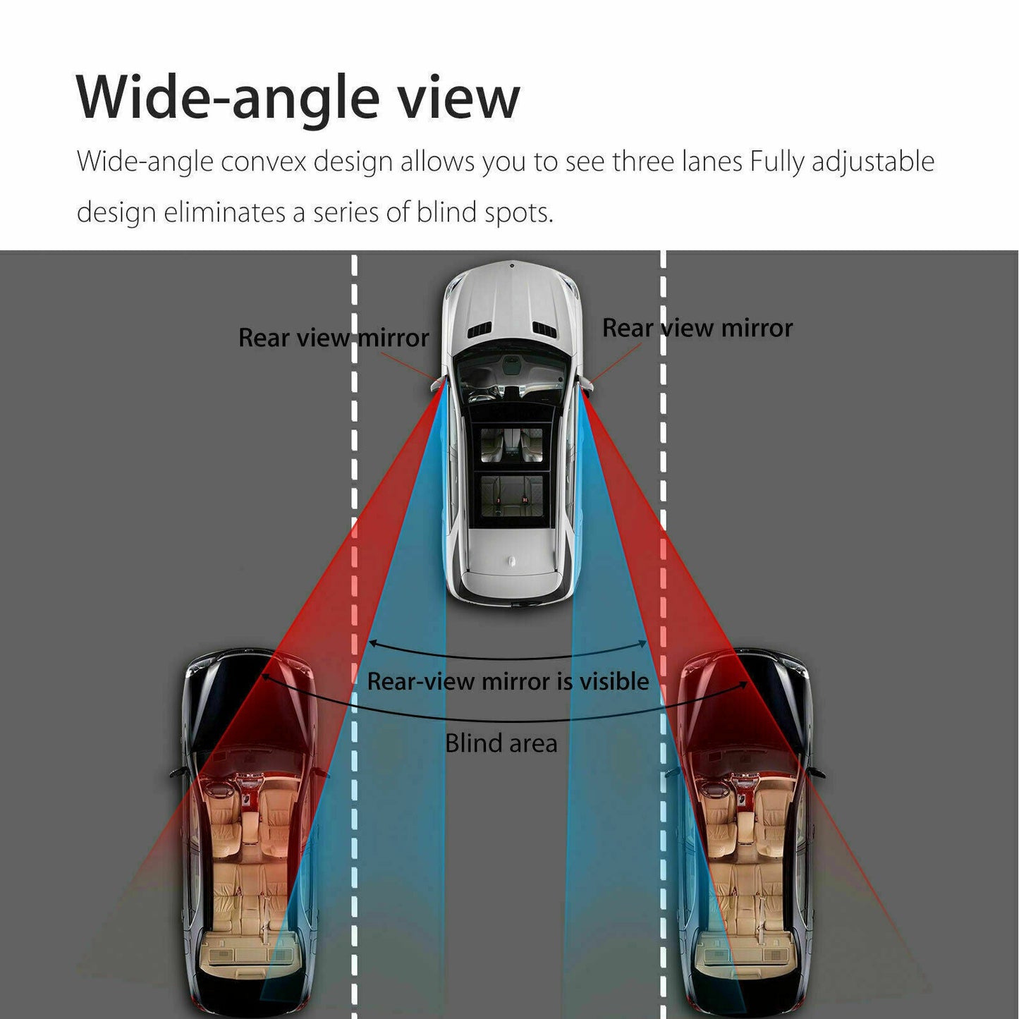 Blind Spot Mirror for Safer Driving